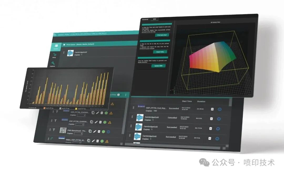爱克发和Hybrid Software宣布合作:帮助折叠纸盒加工发挥可变数据印刷的潜力!