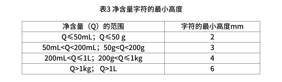 我国食品包装标签上的“文字”要求