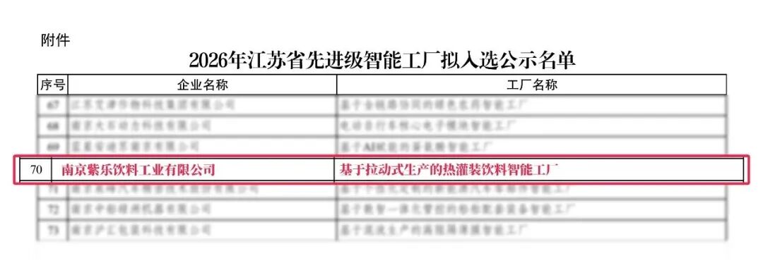 南京紫乐获评江苏省先进级智能工厂!