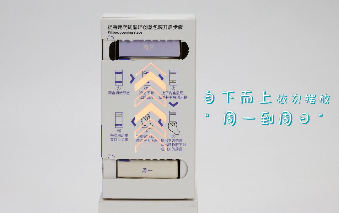 “扬盛印务”推出一款专为高血压患者设计的提醒用药包装盒！