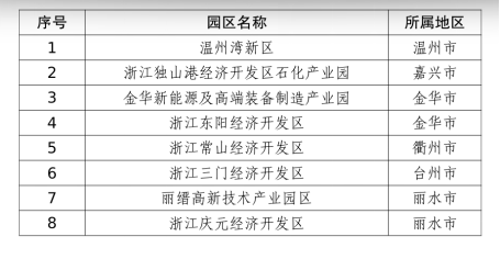 以创新科技引领行业低碳转型 “新东方油墨”荣膺2025年浙江省级绿色工厂