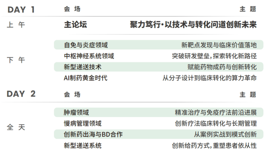 聚焦新型递送技术前沿 CPHI思享会11月上海启幕!