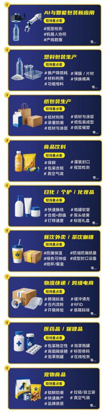 2026 包装展指南：11 月上海 interpack China 这么看～