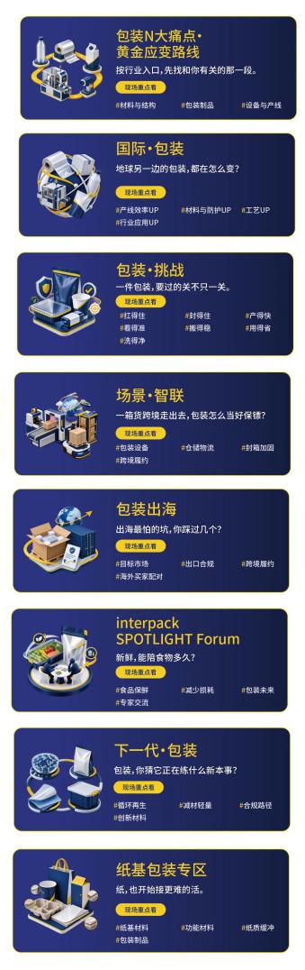 2026 包装展指南：11 月上海 interpack China 这么看～